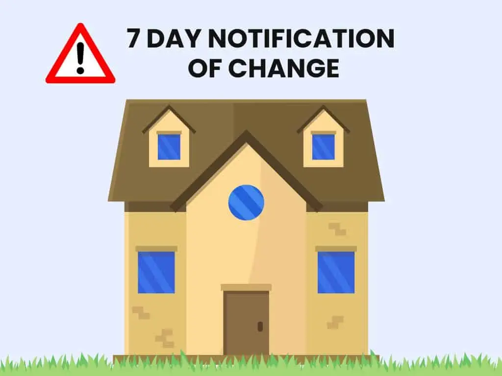 Graphic showing a 7-day notification of change requirement for probate property insurance on an empty house
