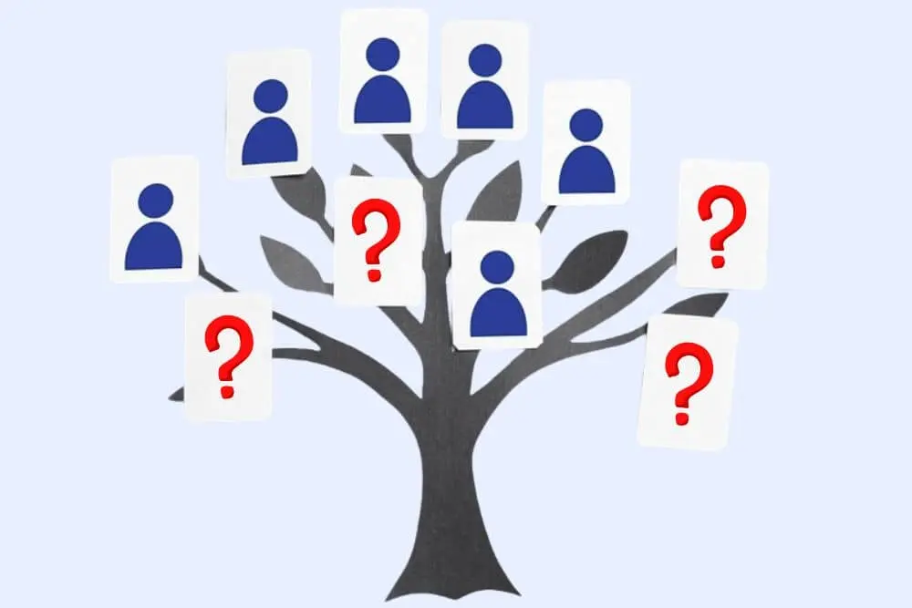 Family tree showing known beneficiaries and several unknown missing beneficiaries